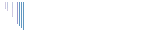 Service 1