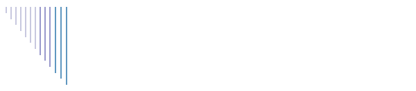 Service 3